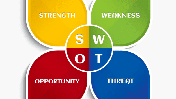  swot-             